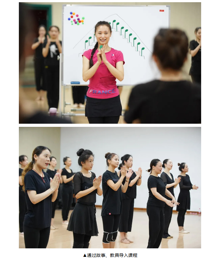 《舞蹈启蒙教材》第三期师资培训实验班——“身体能力类”_13.jpg