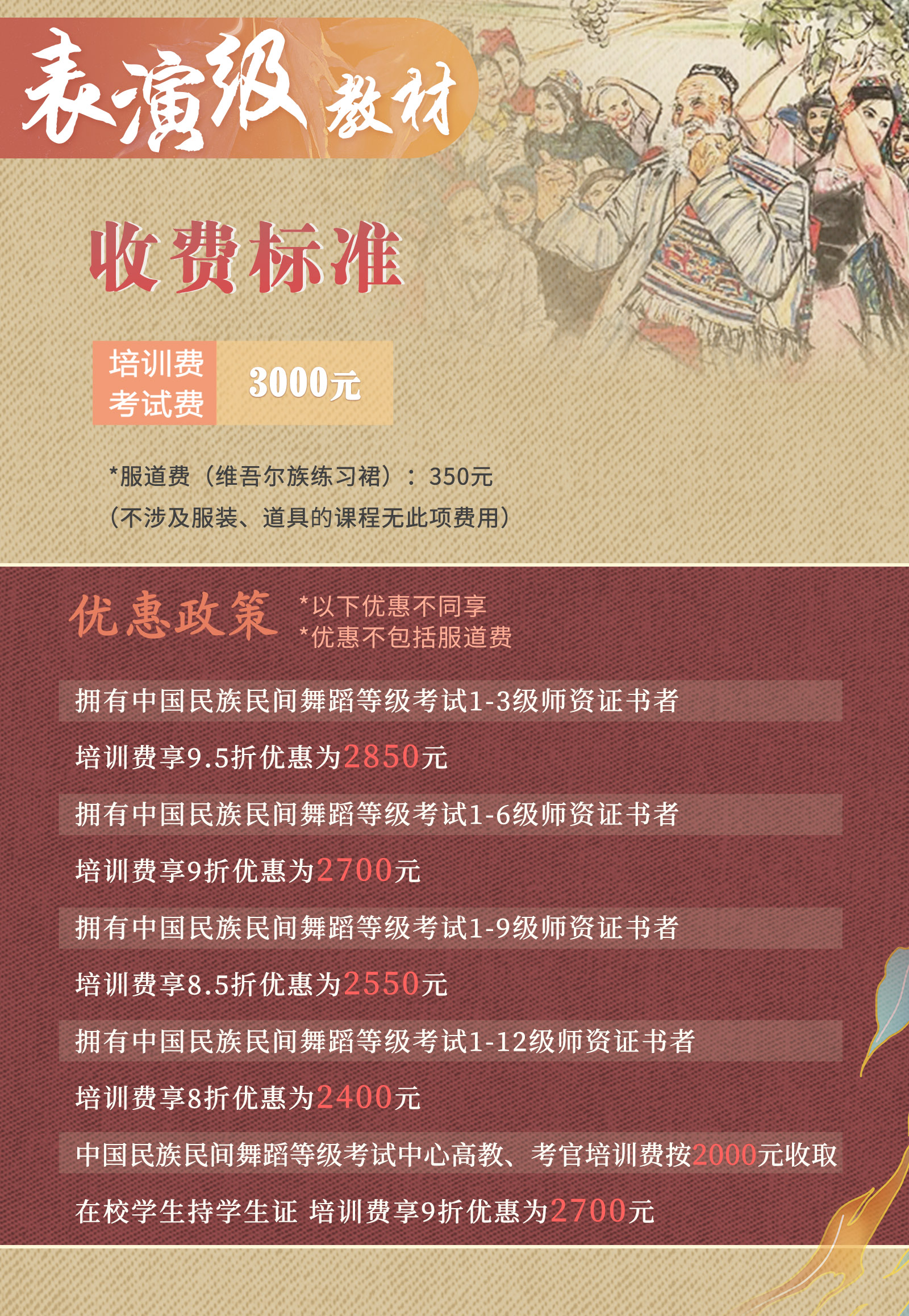 表演级收费标准2021 6.2(1).jpg